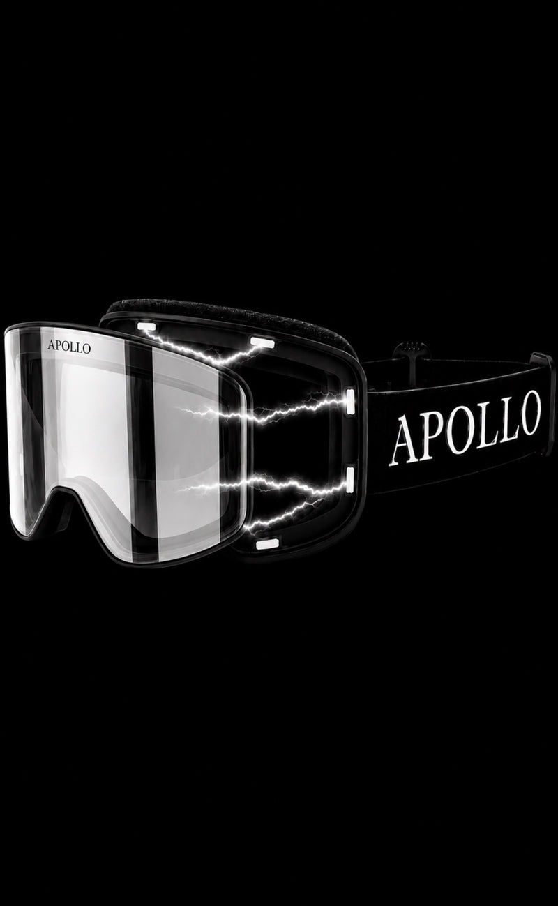 Apollo V3 Replacement Lens